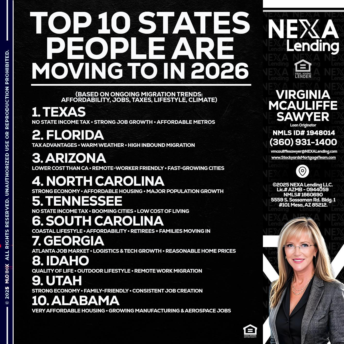 top 10 - Virginia McAuliffe Sawyer -Mortgage Loan Originator