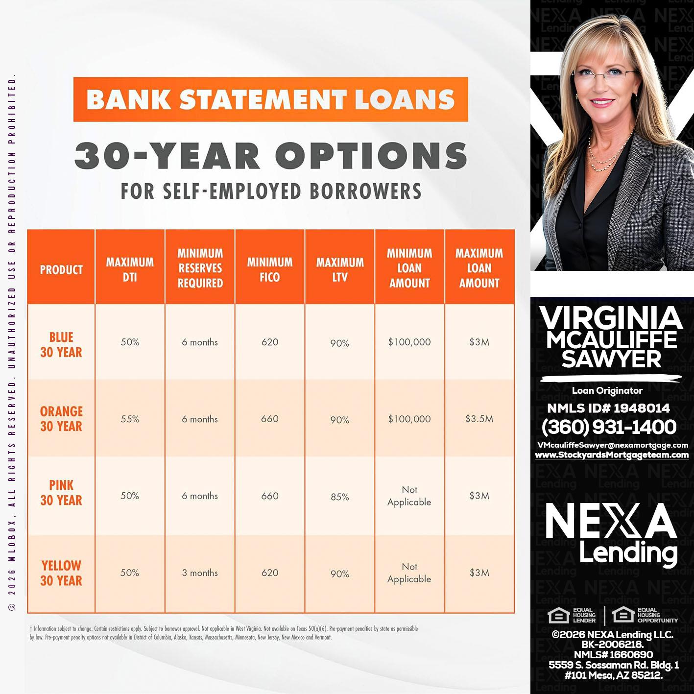 30 YEARS OPTIONS - Virginia McAuliffe Sawyer -Mortgage Loan Originator