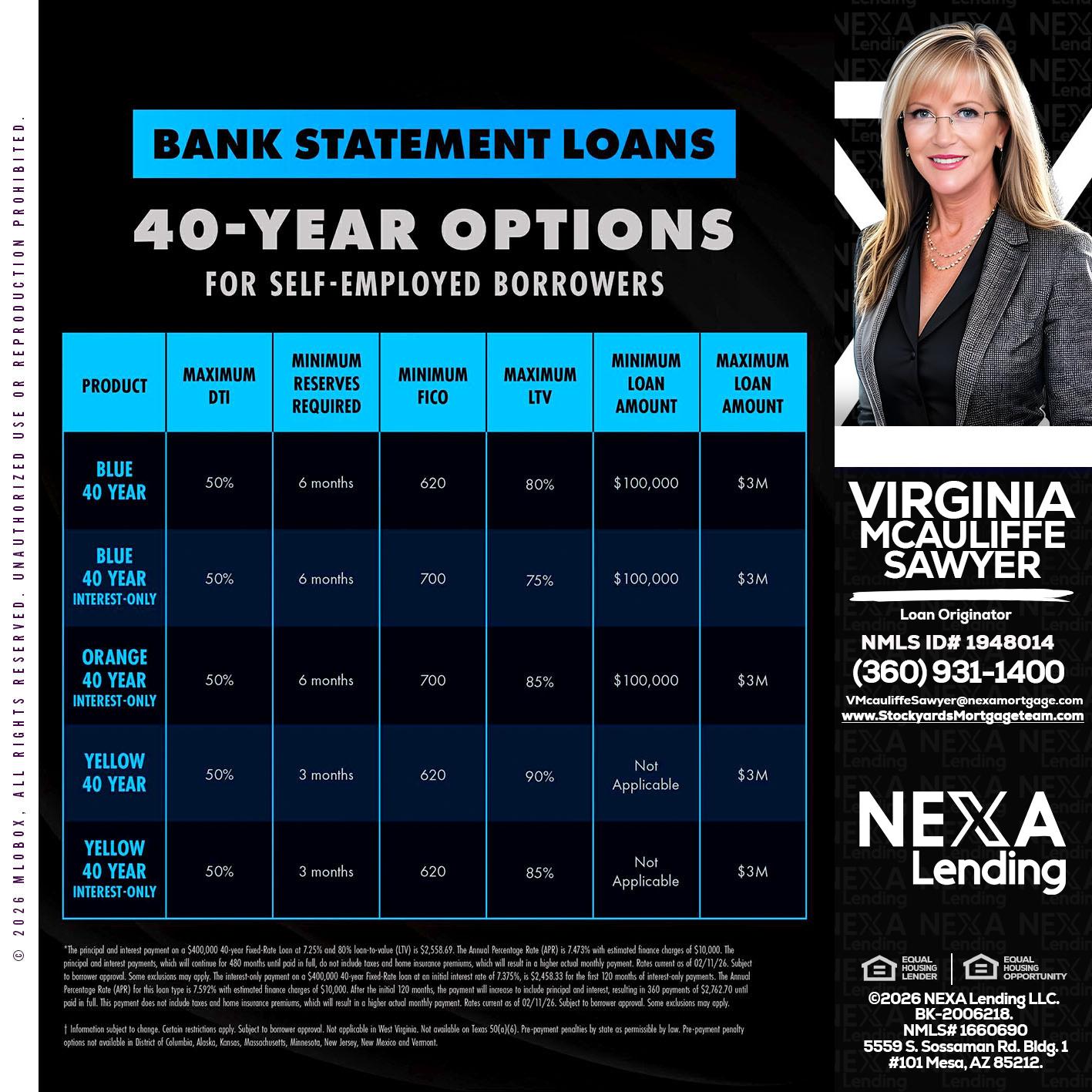 40 YR. OPTIONS - Virginia McAuliffe Sawyer -Mortgage Loan Originator