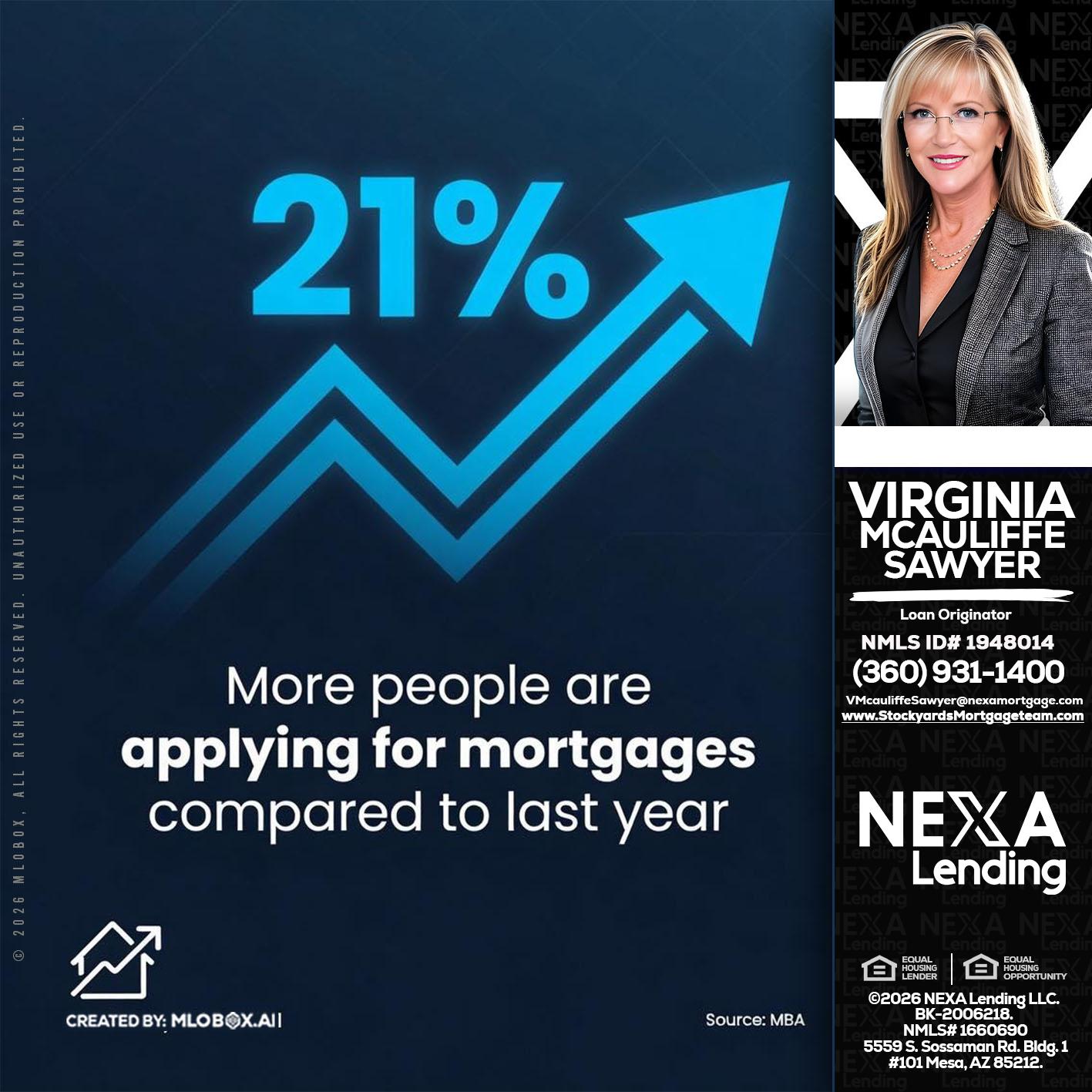 21% - Virginia McAuliffe Sawyer -Mortgage Loan Originator